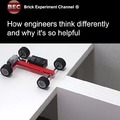 commented item thumbnail