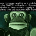 Music companies and youtubers