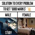 Solution to every problem