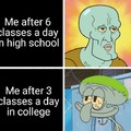 Classes a day