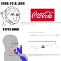 Pepsi lore