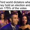Third world dictators