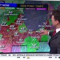 More stoners doing weather forecast