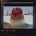 commented item thumbnail