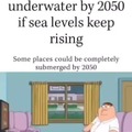 The UK could be underwater by 2050
