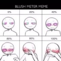 whats your blush meter when you saw a sexy woman? (Maximum is 100)