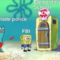 commented item thumbnail