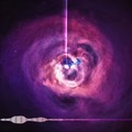 NASA's Chandra X-ray Observatory recorded the sound of a black hole
