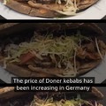Germany kebab cap