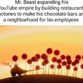 Mr Beast expandin his youtube empire