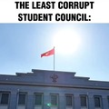 Average student council
