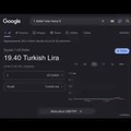 Turkish economy